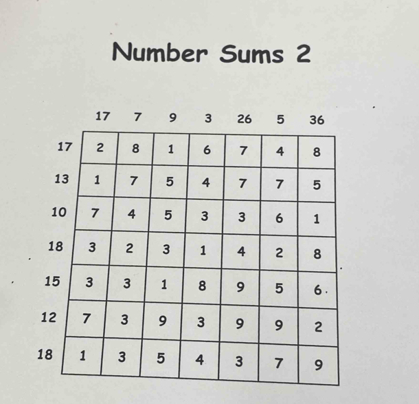 Number Sums 2