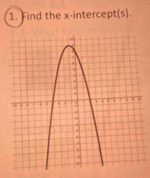 Find the x -intercep t(s).