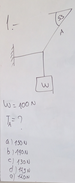 1
W=100N
T_A= 1
a) 150N
b) /90N
() /30N
d) l25N
Q) f2ON