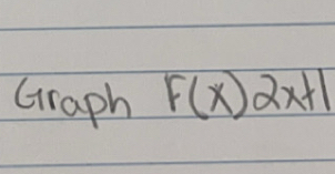 Graph F(x)2x+1