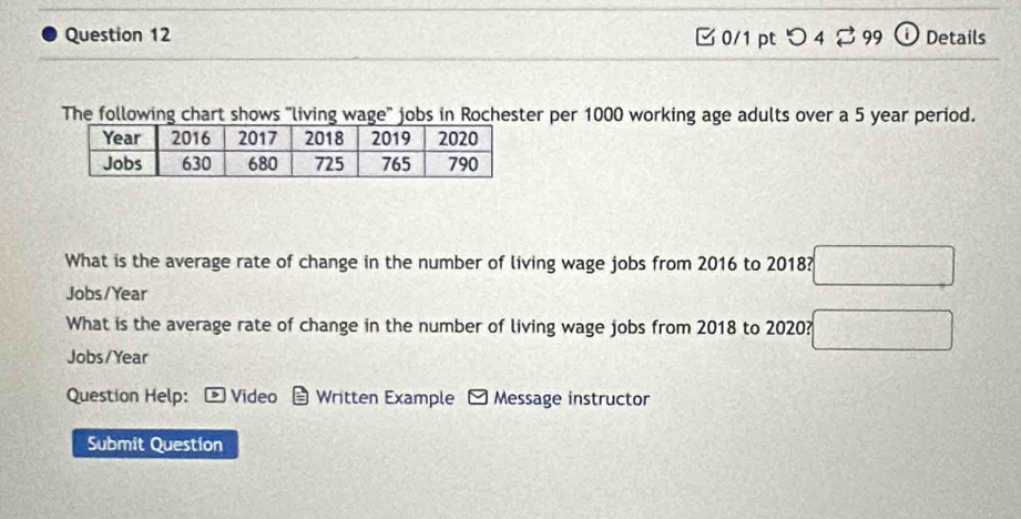 つ 4 ♂ 99 ⓘ Details 
The following chart shows "living wage" jobs in Rochester per 1000 working age adults over a 5 year period. 
What is the average rate of change in the number of living wage jobs from 2016 to 2018? □ 
Jobs/Year 
What is the average rate of change in the number of living wage jobs from 2018 to 2020? □ 
Jobs/ Year
Question Help： - Video Written Example -Message instructor 
Submit Question