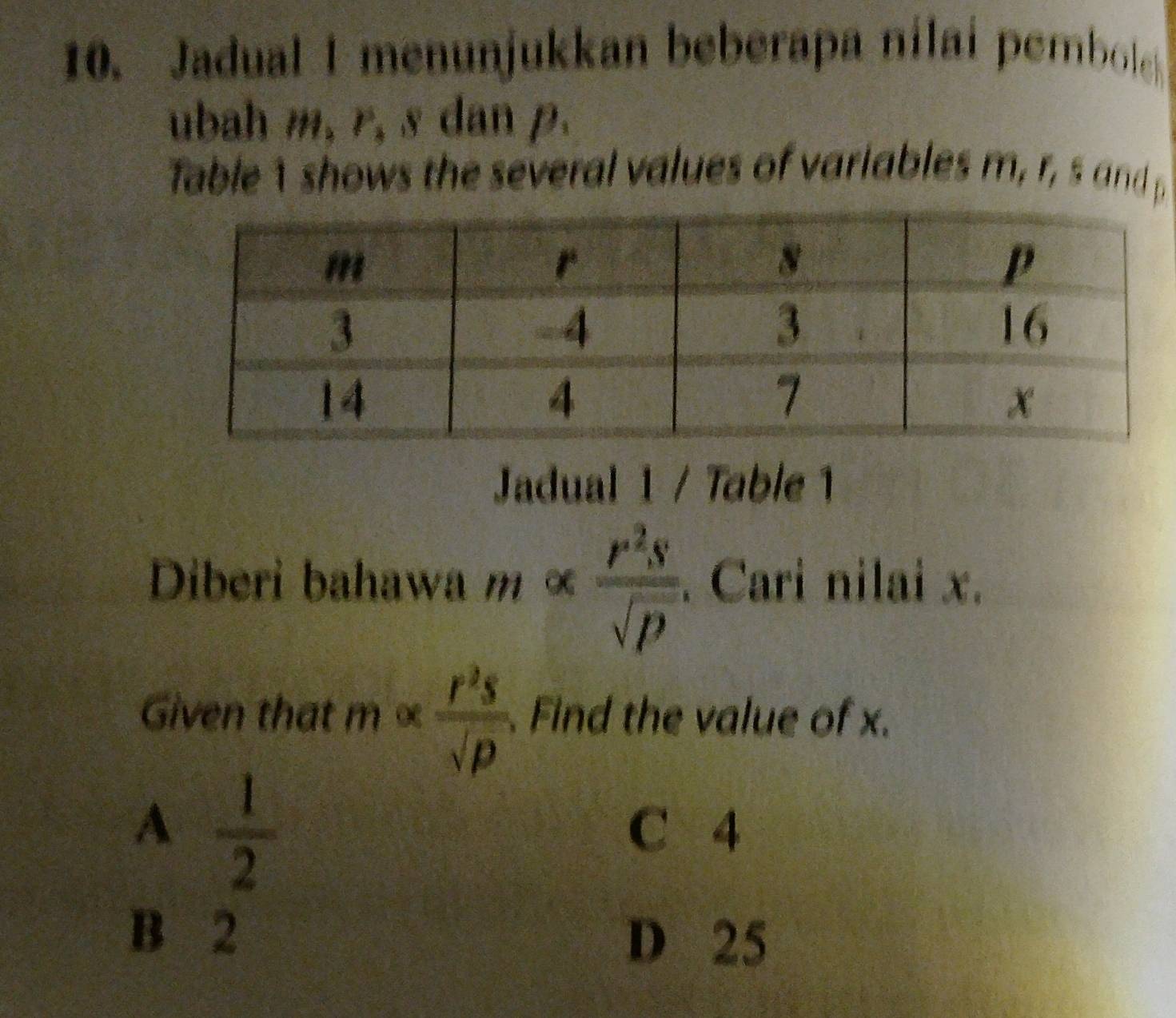 Jadual I menunjukkan beberapa nilai pembole
ubah m, r, s dan p.
Table 1 shows the several values of variables m r s n
Jadual 1 / Table 1
Diberi bahawa malpha  r^2S/sqrt(p) . Cari nilai x.
Given that malpha  r^2s/sqrt(p) . Find the value of x.
A  1/2 
C 4
B 2
D 25