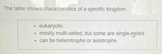 The table shows characteristics of a specific kingdom.
eukaryotic
mostly multi-celled, but some are single-relled
can be heterotrophs or autotrophs