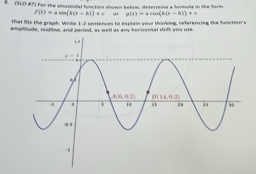 (SLO #7) For the sinusoidal function shown below, determine a formula in the form
f(t)=asin (k(t-b))+c or g(t)=acos (k(t-b))+c
that fits the graph. Write 1-2 sentences to explain your thinking, referencing the function's
amplitude, midline, and period, as well as any horizontal shift you use.