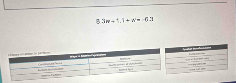 8.3w+1.1+w=-6.3