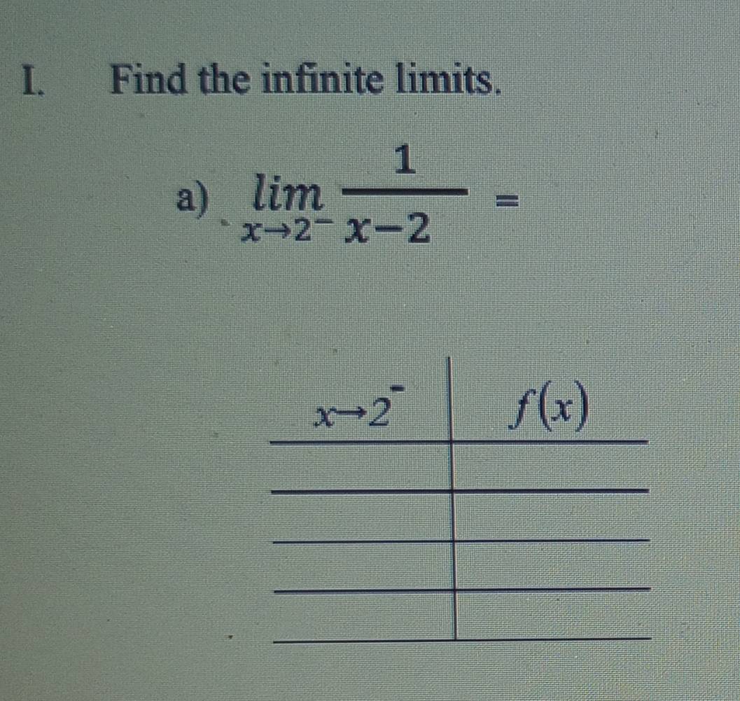 Find the infinite limits.
a) limlimits _xto 2^- 1/x-2 =