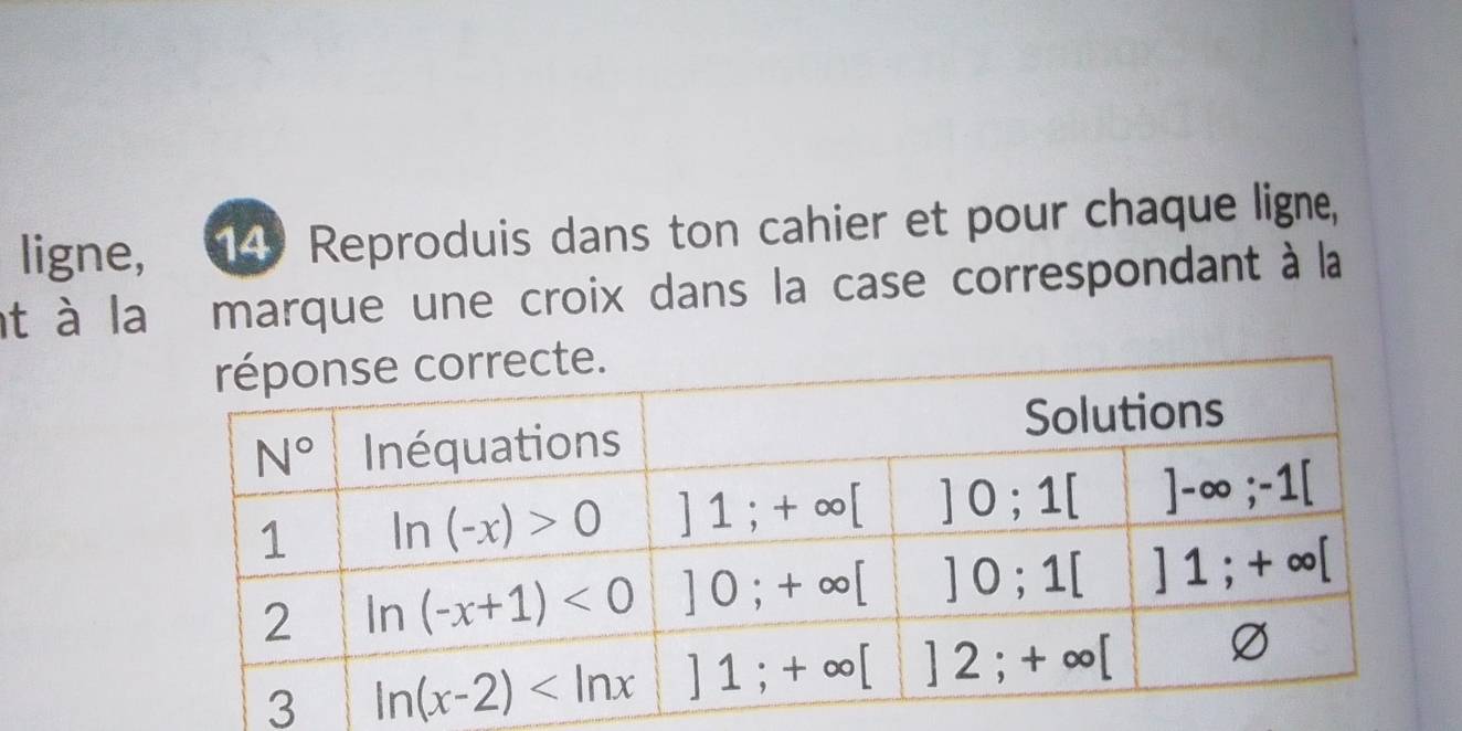 ligne, 14 Reproduis dans ton cahier et pour chaque ligne,
t à la marque une croix dans la case correspondant à la