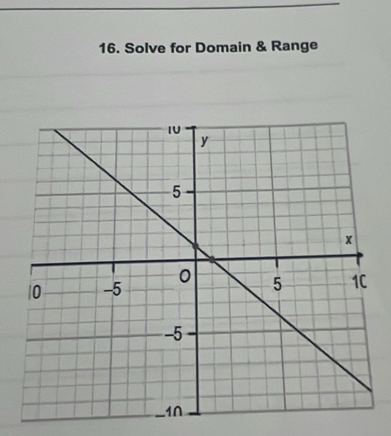 Solve for Domain & Range