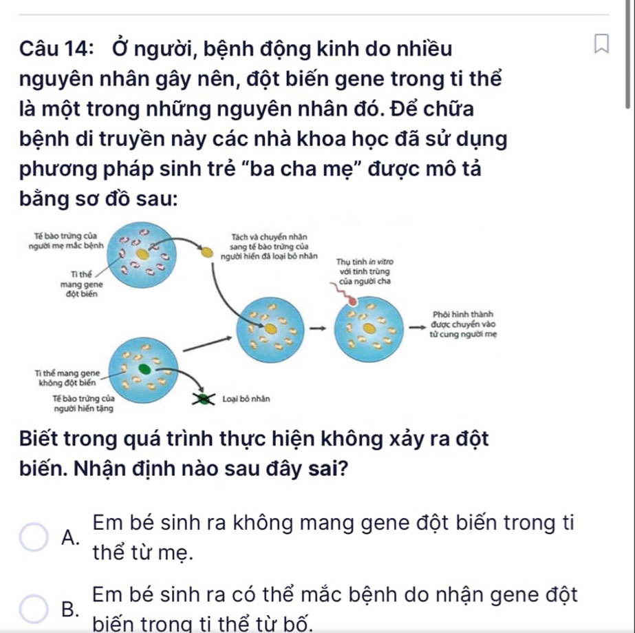 Ở người, bệnh động kinh do nhiều
nguyên nhân gây nên, đột biến gene trong ti thể
là một trong những nguyên nhân đó. Để chữa
bệnh di truyền này các nhà khoa học đã sử dụng
phương pháp sinh trẻ “ba cha mẹ” được mô tả
bằng sơ đồ sau:
Biết trong quá trình thực hiện không xảy ra đột
Nbiến. Nhận định nào sau đây sai?
Em bé sinh ra không mang gene đột biến trong ti
A.
thể từ mẹ.
Em bé sinh ra có thể mắc bệnh do nhận gene đột
B.
biến trong ti thể từ bố.