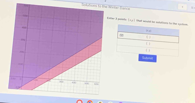 Solutiinter Dance 
< 11 c 
ter 3 points (x,y) that would be solutm.