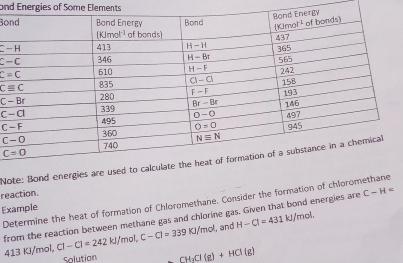 and Energies of Some Elements
Bo
Note: Bon
reaction.
Determine the heat of formation of Chloromethane, Consider the formation of chlorometh
Example
from the reaction between methane gas and chlorine gas. Given that bond energies are C-H=
, and H-Cl=431kJ/mol.
413KJ/mol,Cl-Cl=242kJ/mol,C-Cl=339KJ/mol Solution
CH_3Cl(g)+HCl(g)