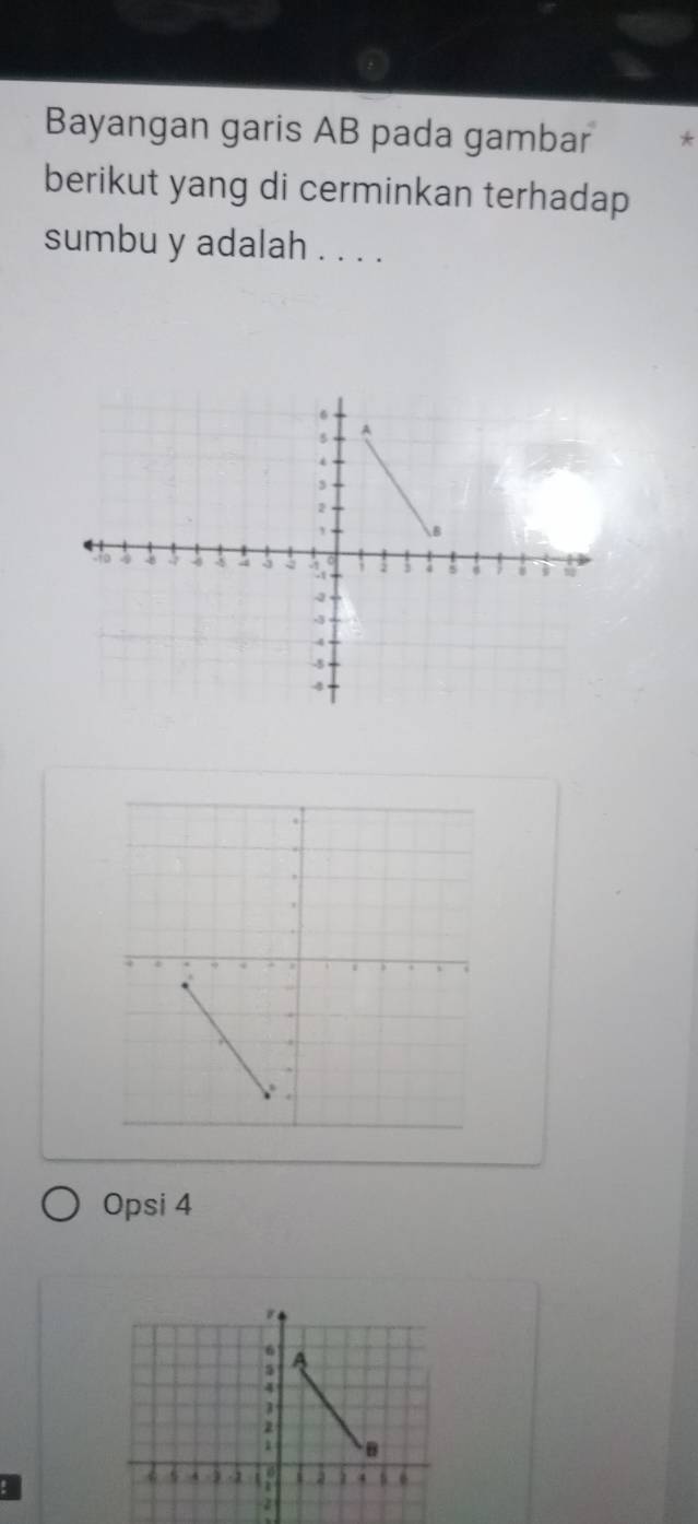 Bayangan garis AB pada gambar 
berikut yang di cerminkan terhadap 
sumbu y adalah . . . .
Opsi 4