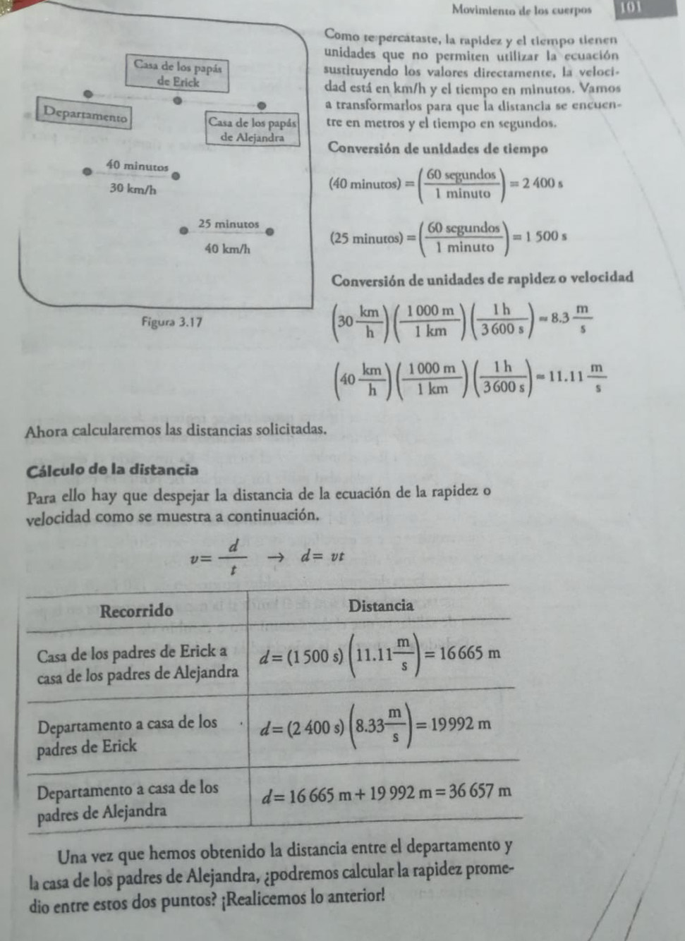 Movimiento de los cuerpos 101
Como te:percataste, la rapidez y el tiempo tienen
unidades que no permiten utilizar la ecuación
Casa de los papás
sustituyendo los valores directamente, la veloci-
de Erick dad está en km/h y el tiempo en minutos. Vamos
a transformarlos para que la distancia se encuen-
Departamento
Casa de los papás tre en metros y el tiempo en segundos.
de Alejandra Conversión de unidades de tiempo
40 minutos
30 km/h
(40minuros)=( 60segundos/1minuto )=2400s
25 minutos (25minutos)=( 60segundos/1minuto )=1500s
40 km/h
Conversión de unidades de rapidez o velocidad
Figura 3.17 (30 km/h )( 1000m/1km )( 1h/3600s )approx 8.3 m/s 
(40 km/h )( 1000m/1km )( 1h/3600s )=11.11 m/s 
Ahora calcularemos las distancias solicitadas.
Cálculo de la distancia
Para ello hay que despejar la distancia de la ecuación de la rapidez o
velocidad como se muestra a continuación,
v= d/t to d=vt
Una vez que hemos obtenido la distancia entre el departamento y
la casa de los padres de Alejandra, ¿podremos calcular la rapidez prome-
dio entre estos dos puntos? ¡Realicemos lo anterior!