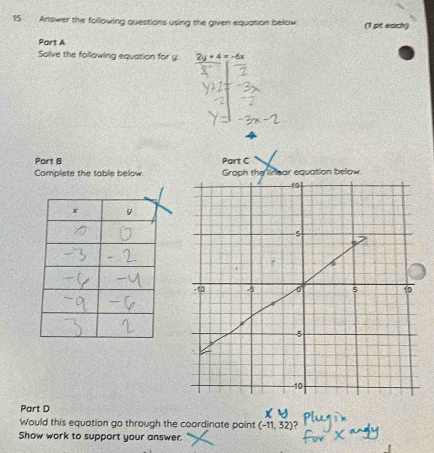 Answer the following questions using the given equation below (1 pt each) 
Part A 
Solve the following equation for y
Part B Part C 
Complete the table below Graph the linear equation below. 
Part D 
Would this equation go through the coordinate point (-11,32) 2 
Show work to support your answer.