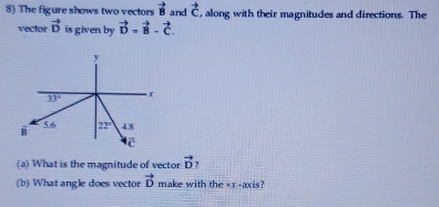 The figure shows two vectors vector B and vector c along with their magnitudes and directions. The
vector vector D is given by vector D-vector B-vector C.
(a) What is the magnitude of vector vector D 7
(b) What angle does vector vector D make with the +x -axis?