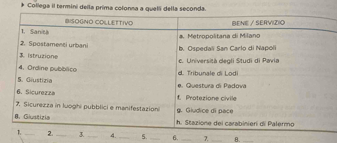 Collega il termini della prima colonna a quelli della seconda. 
4. _5._ 6. _7. _8._