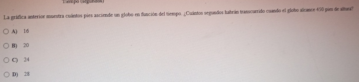 Tiempo (segundos)
La gráfica anterior muestra cuántos pies asciende un globo en función del tiempo. ¿Cuántos segundos habrán transcurrido cuando el globo alcance 450 pies de altura?
A) 16
B) 20
C) 24
D) 28