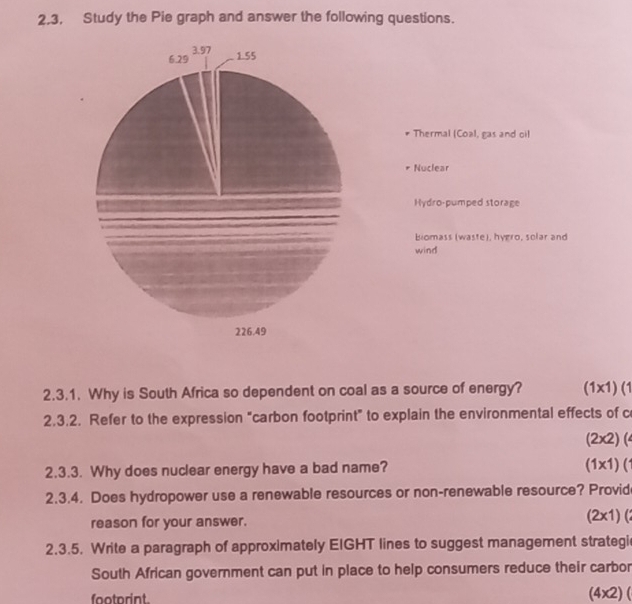 2.3, Study the Pie graph and answer the following questions.
Thermal (Coal, gas and oil
Nuclear
Hydro-pumped storage
biomass (waste), hygro, solar and
wind
2.3.1. Why is South Africa so dependent on coal as a source of energy? (1x1) (1
2.3.2. Refer to the expression “carbon footprint” to explain the environmental effects of c
(2* 2)
2.3.3. Why does nuclear energy have a bad name?
(1* 1)(
2.3.4. Does hydropower use a renewable resources or non-renewable resource? Provid
reason for your answer. (2* 1)
2.3.5. Write a paragraph of approximately EIGHT lines to suggest management strategi
South African government can put in place to help consumers reduce their carbor
footorint. (4* 2)(