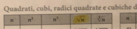 Quadrati, cubi, radici quadrate e cubiche d