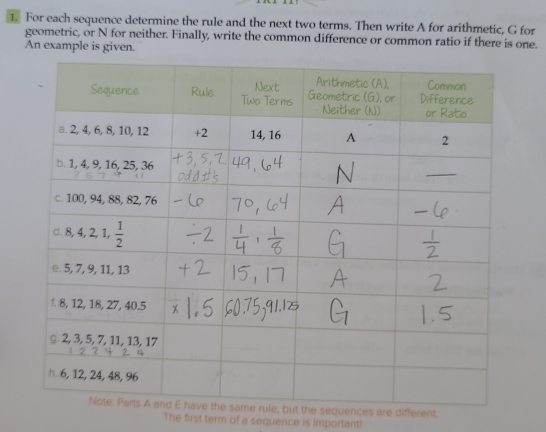 For each sequence determine the rule and the next two terms. Then write A for arithmetic, G for
geometric, or N for neither. Finally, write the common difference or common ratio if there is one.
An example is given.
s are different.
The first term of a sequerce is important!