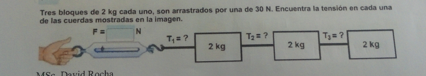 Tres bloques de 2 kg cada uno, son arrastrados por una de 30 N. Encuentra la tensión en cada una
de las cuerdas mostradas en la imagen.
MSc David Rocha