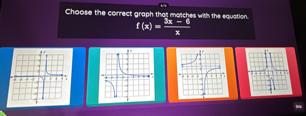 Choose the correct graph that matches with the equation.
f(x)= (3x-6)/x 

Skip