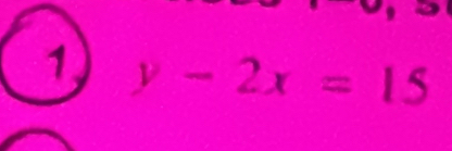 y-2x=15