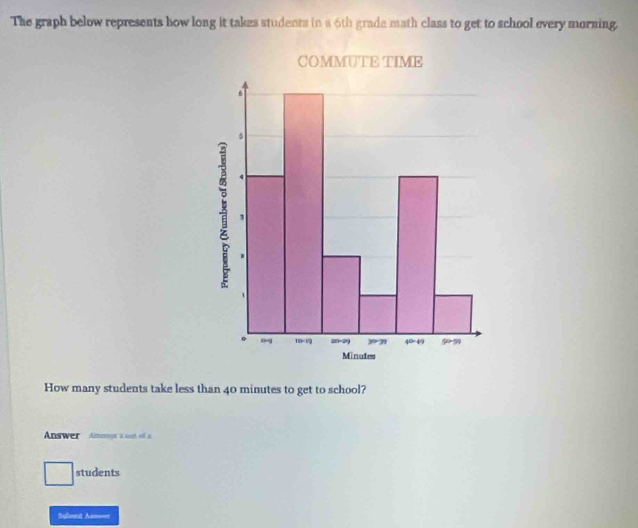 The graph below represents how long it takes students in a 6th grade math class to get to school every morning,
How many students take less than 40 minutes to get to school?
Answer Ammmpt Wsst of a
students
Sighenit Amsen