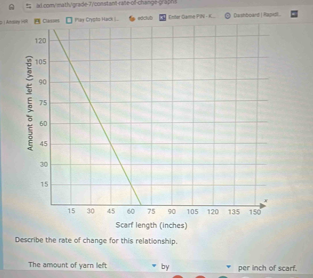 Ansley ay Crypto Hack |... edclub * Enter Game PIN - K.. Dashboard | Rapidl.. 
Scarf length (inches) 
Describe the rate of change for this relationship. 
The amount of yarn left by per inch of scarf.