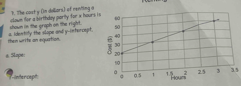 no 
7. The cost y (in dollars) of renting a 
clown for a birthday party for x hours i 
shown in the graph on the right. 
a. Identify the slope and y-intercept, 
then write an equation. 
a. Slope: 
r inrcept: 3.5