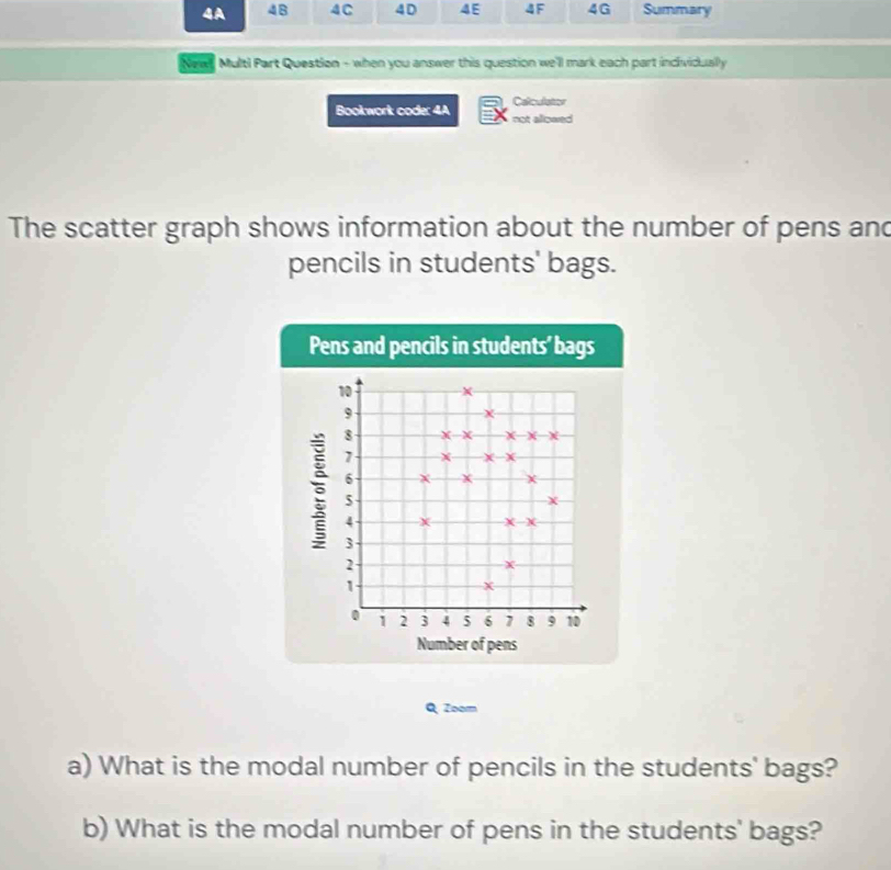 4A 48 4C 4D 4E 4F 4G Summary
Neal Multi Part Question - when you answer this question we'll mark each part individually
Calculator
Bookwork code: 4A not allowed
The scatter graph shows information about the number of pens and
pencils in students' bags.
Pens and pencils in students’ bags
10
9
χ
8 x-x x-x
7 X x x
6 X
5
X
4 X x-x
3
2
X
1
x
0 1 2 3 4 5 6 1 8 9 10
Number of pens
Q Zoom
a) What is the modal number of pencils in the students' bags?
b) What is the modal number of pens in the students' bags?