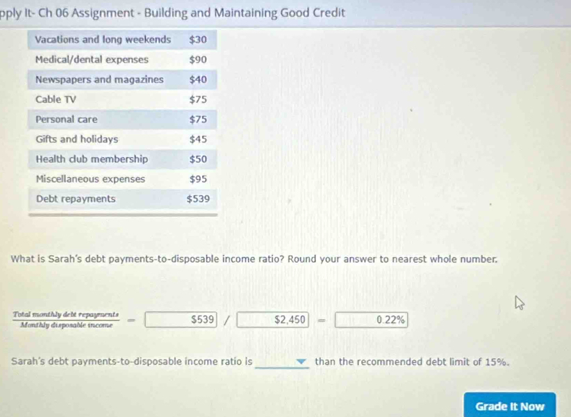 pply It- Ch 06 Assignment - Building and Maintaining Good Credit 
What is Sarah’s debt payments-to-disposable income ratio? Round your answer to nearest whole number.
0.22%
 Totalmonthlydeterepayments/Monthlydusposableincome = $539/ $2,450= | □ 0.2
_ 
Sarah's debt payments-to-disposable income ratio is than the recommended debt limit of 15%. 
Grade It Now