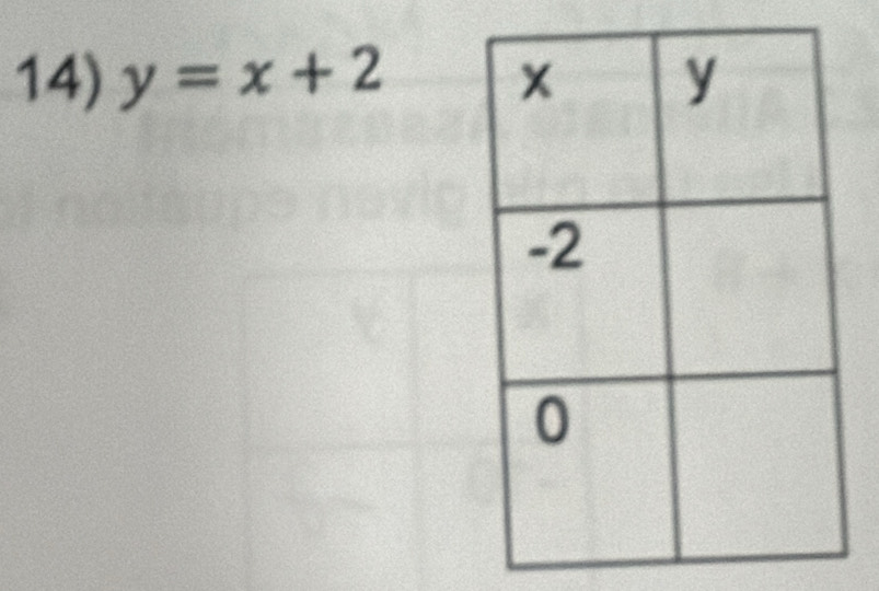 y=x+2