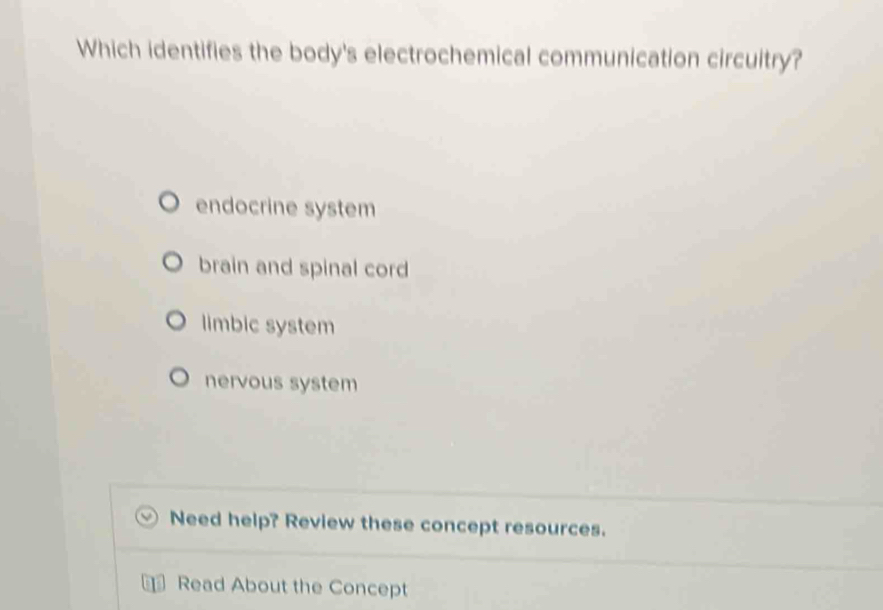 Which identifies the body's electrochemical communication circuitry?
endocrine system
brain and spinal cord
limbic system
nervous system
Need help? Review these concept resources.
Read About the Concept