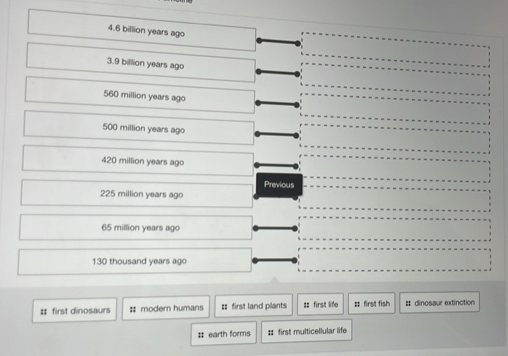 4.6 billion years ago
3.9 billion years ago
560 million years ago
500 million years ago
420 million years ago 
Previous
225 million years ago
65 million years ago
130 thousand years ago 
: first dinosaurs :modern humans : first land plants :: first life :: first fish : dinosaur extinction 
:: earth forms :: first multicellular life