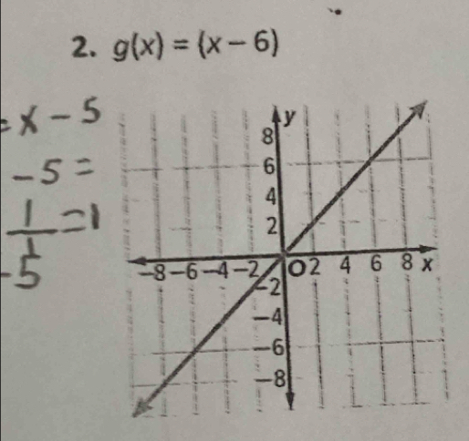 g(x)=(x-6)