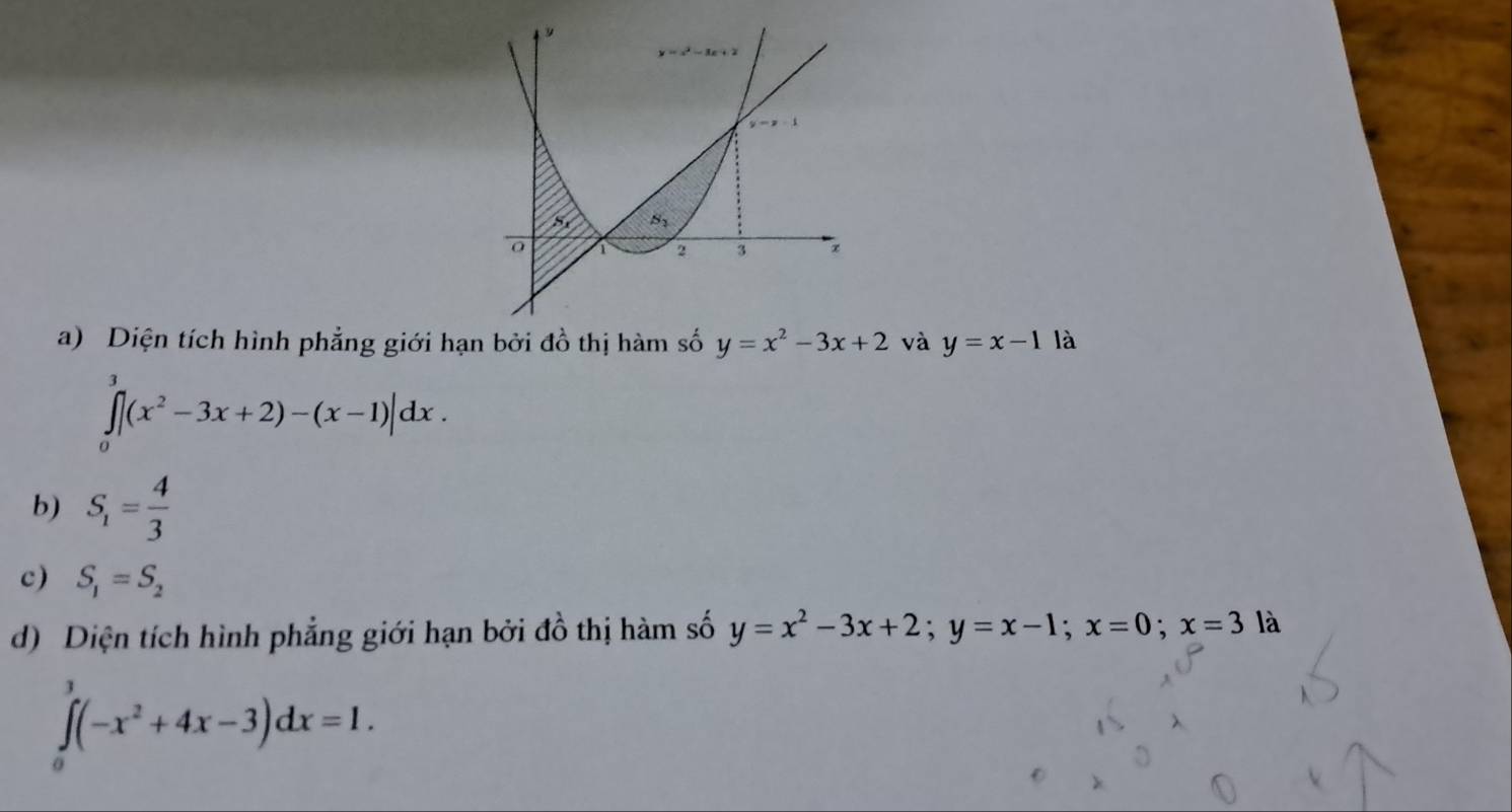 Diện tích hình phẳng giới hạn bởi đồ thị hàm số y=x^2-3x+2 và y=x-1 là
∈tlimits _0^(3|(x^2)-3x+2)-(x-1)|dx.
b) S_1= 4/3 
c) S_1=S_2
d) Diện tích hình phẳng giới hạn bởi đồ thị hàm số y=x^2-3x+2;y=x-1;x=0;x=3 là
∈tlimits _0^(3(-x^2)+4x-3)dx=1.