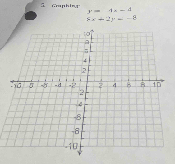 Graphing:
y=-4x-4
8x+2y=-8