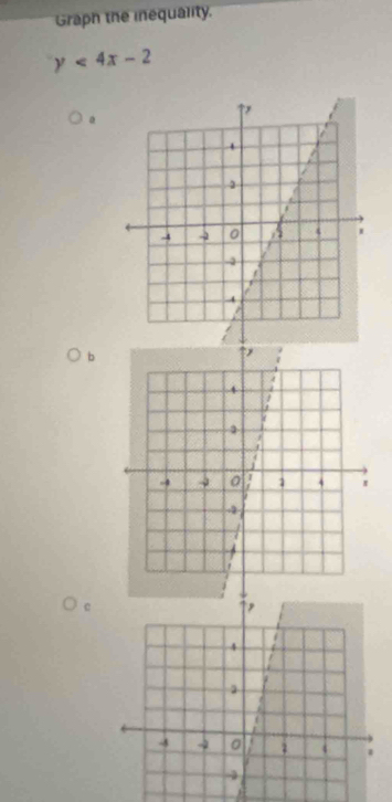 Graph the inequality.
y<4x-2</tex> 
a 
b 
c