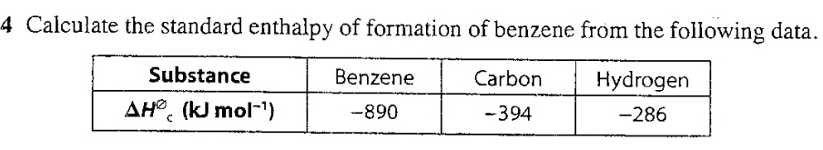 Calculate the standard enthalpy of formation of benzene from the following data.