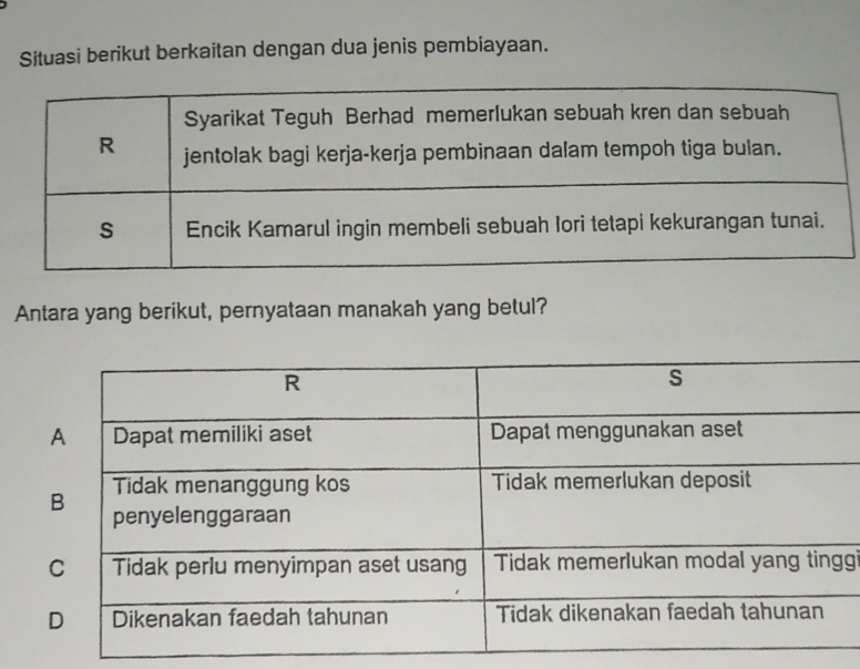 Situasi berikut berkaitan dengan dua jenis pembiayaan. 
Antara yang berikut, pernyataan manakah yang betul?
g