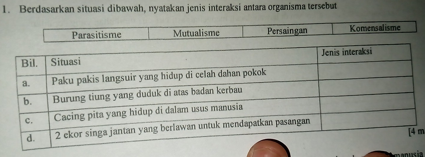 Berdasarkan situasi dibawah, nyatakan jenis interaksi antara organisma tersebut
Parasitisme Mutualisme Persaingan Komensalisme
m
manusia