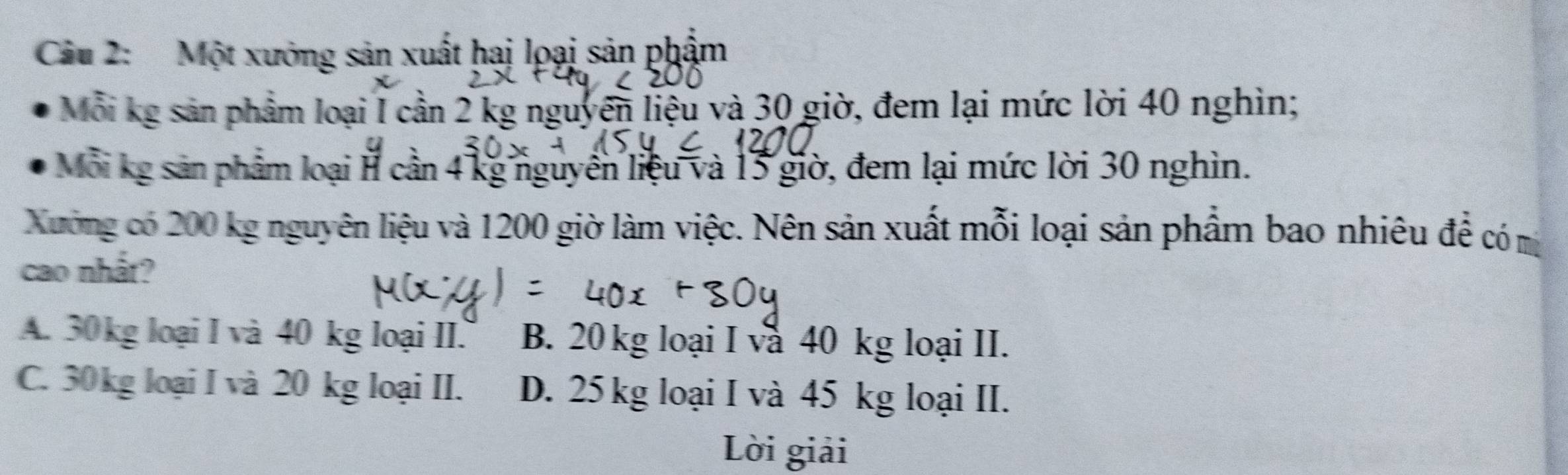 Một xưởng sản xuất hai loại sản phẩm
Mỗi kg sản phẩm loại 1 cần 2 kg nguyên liệu và 30 giờ, đem lại mức lời 40 nghìn;
Mỗi kg sản phẩm loại H cần 4 kg nguyễn liệu và 15 giờ, đem lại mức lời 30 nghìn.
Xường có 200 kg nguyên liệu và 1200 giờ làm việc. Nên sản xuất mỗi loại sản phẩm bao nhiêu để có m
cao nhất?
A. 30kg loại I và 40 kg loại II. B. 20 kg loại I và 40 kg loại II.
C. 30kg loại I và 20 kg loại II. D. 25 kg loại I và 45 kg loại II.
Lời giải