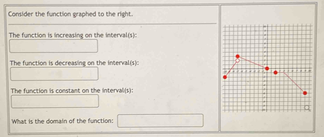 Consider the function graphed to the right. 
The function is increasing on the interval(s):
(-3,∠ N)=)
□  
The function is decreasing on the interval(s):
∴ ∠ ADC)△ ACD
The function is constant on the interval(s): 
What is the domain of the function: ∴ ∠ CDC=∠ BCD