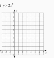 y>2x^2
-3