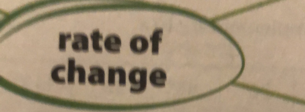 rate of 
change