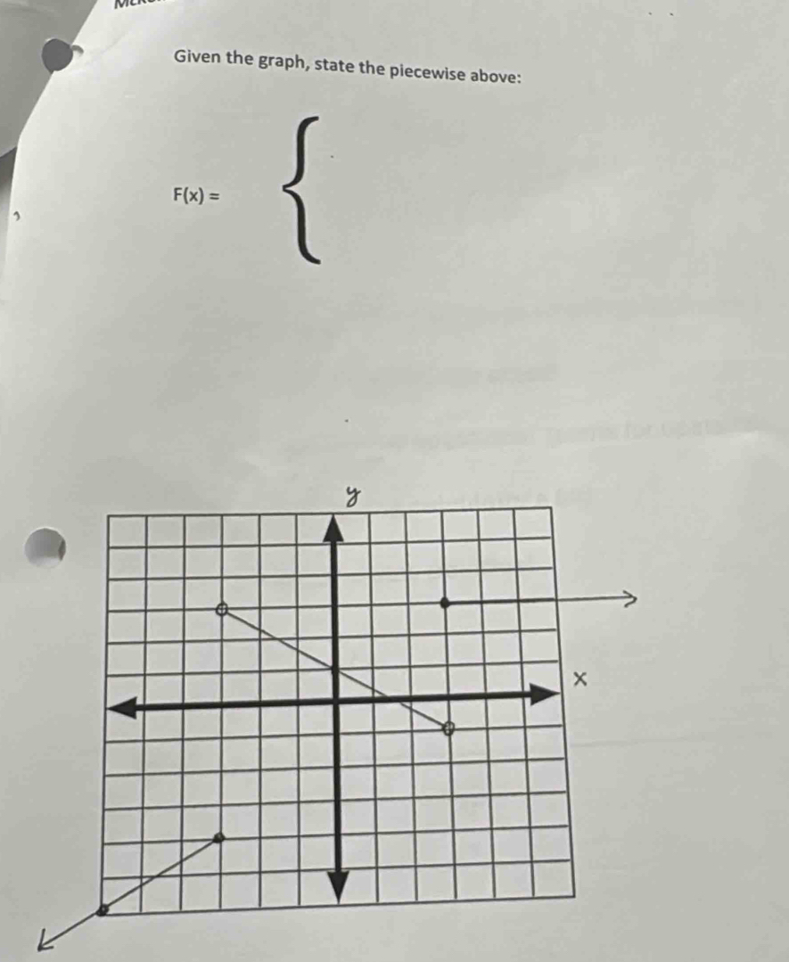 Given the graph, state the piecewise above:
F(x)=