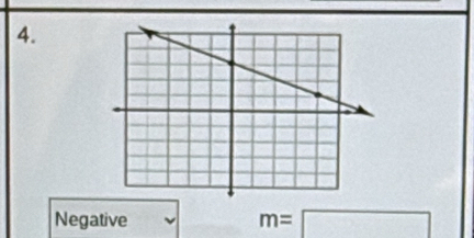 Negative m=□