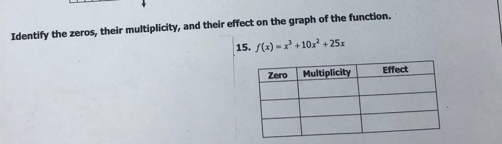 Solved: Identify the zeros, their multiplicity, and their effect on the ...
