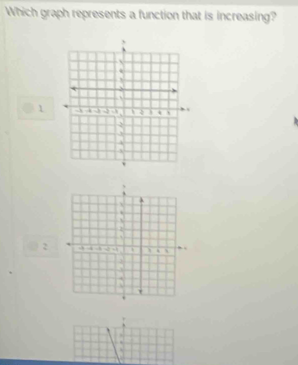 Which graph represents a function that is increasing?
1
2
+ 
. 
`